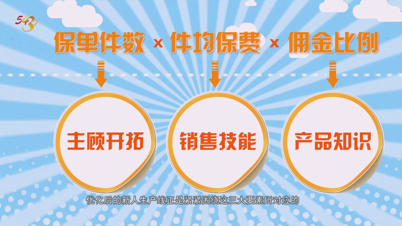 &#29699;&#36895;&#20307;&#32946;&#24179;&#21488;&#45;&#29699;&#36895;&#65288;&#20013;&#22269;&#65289;